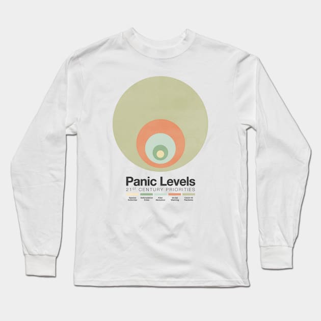 Panic Levels Long Sleeve T-Shirt by victorcalahan